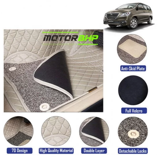 Toyota innova deals rubber floor mat